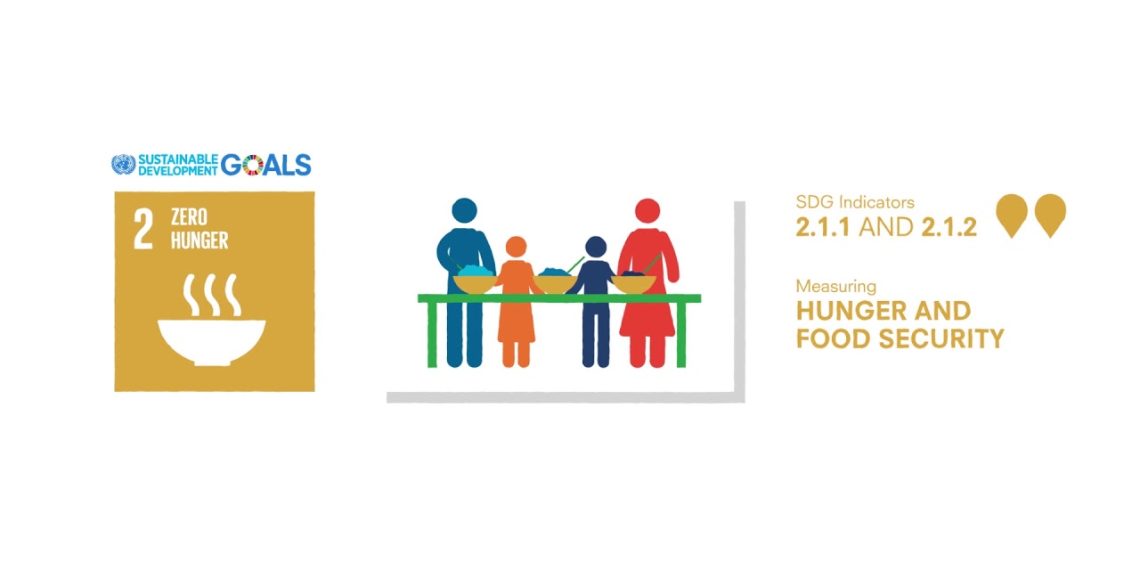 FAO ensures transparency and quality in measuring SDG 2 (Zero Hunger) Indicators FAO ensures transparency and quality in measuring SDG 2 (Zero Hunger) Indicators