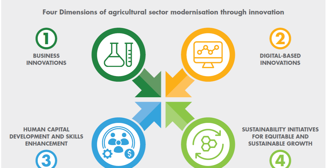 DSTI partners with FAO on Roadmap to Strengthen South Africa’s Agrifood Systems