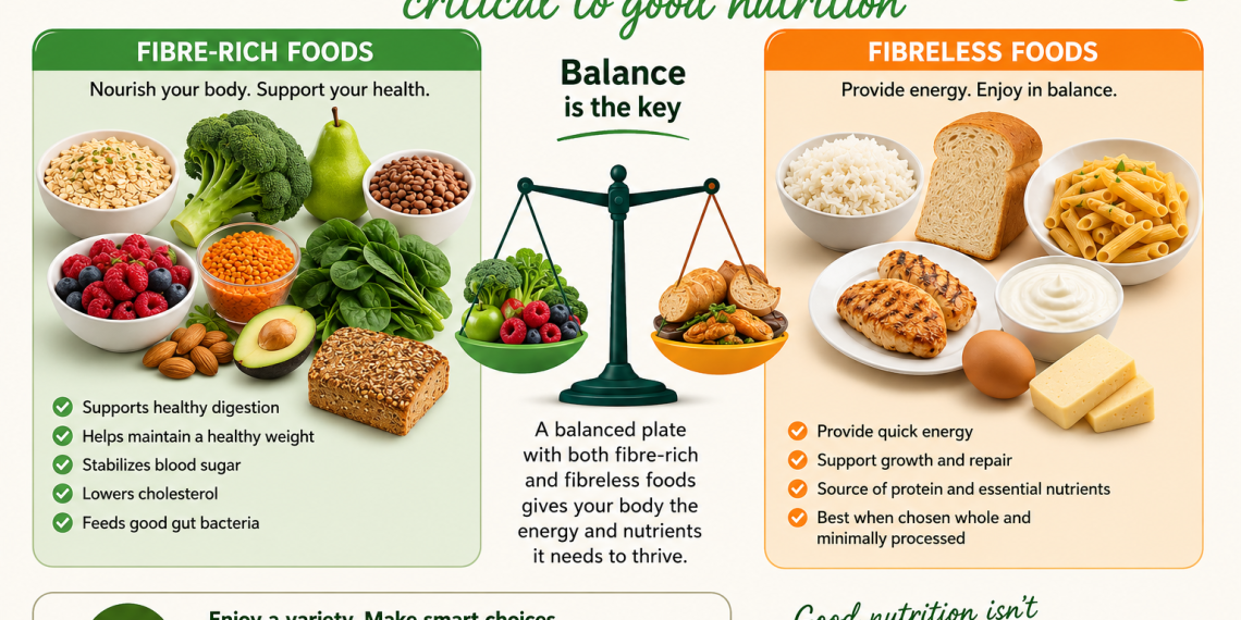Balancing fibre and fibreless foods critical to good nutrition-Health Coach 