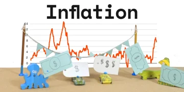 Producer Prices Shot up 6%, Adding to Pressure on Companies to Raise Prices for Customers