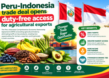 Peru-Indonesia Trade Deal Opens Duty-free Access for Agricultural Exports