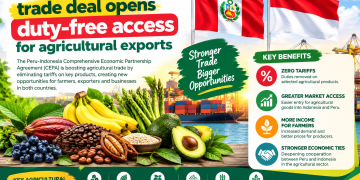 Peru-Indonesia Trade Deal Opens Duty-free Access for Agricultural Exports